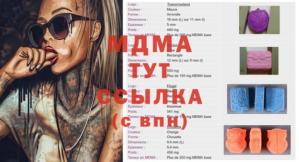марки lsd Арсеньев